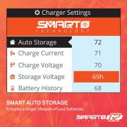 SPMXC2050I S155 G2 1x55W AC Smart Charger, International